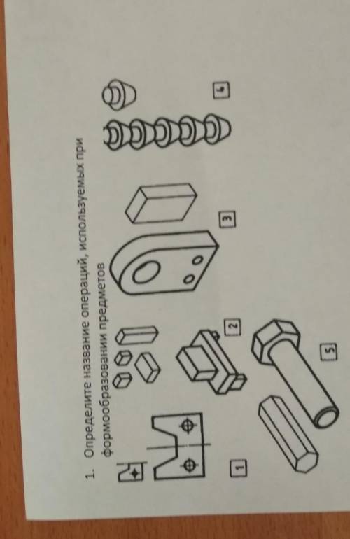 Определите название операций , используемых при формировании предметов​