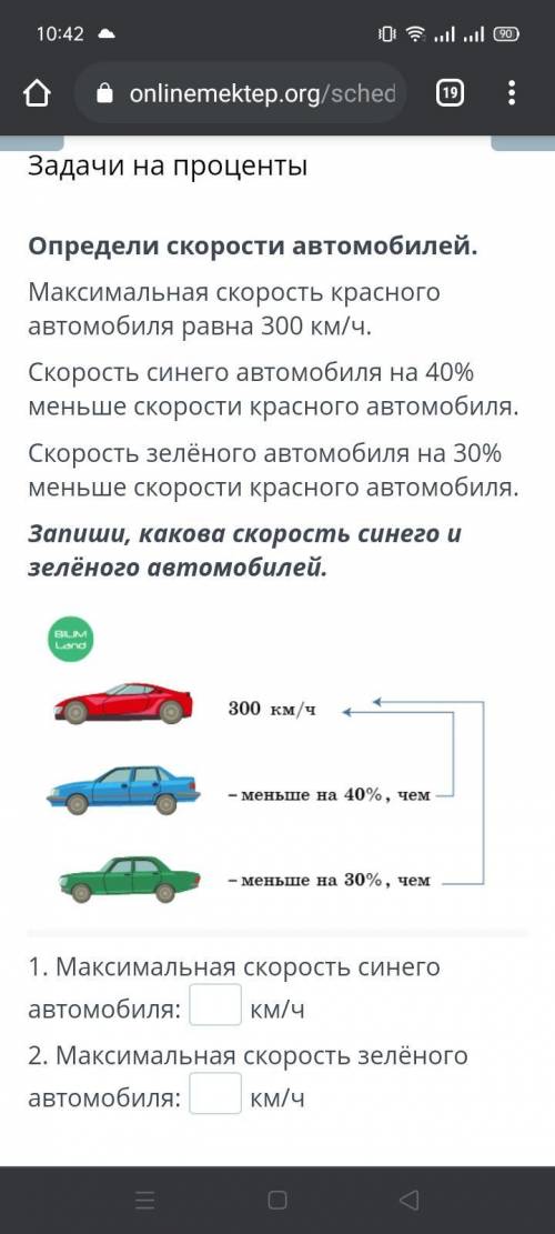 Максимальная скорость красного автомобиля равна 300 км/чСкорость синего автомобиля на 40% меньше ско