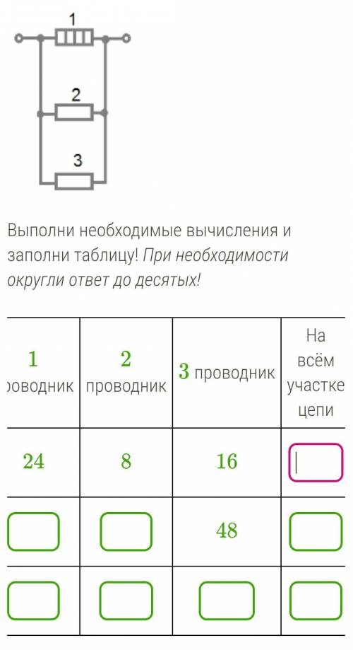 Очень много вопросов задаю сегодня:<, не понимаю такие таблицы вновь