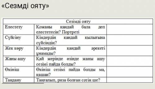 «Сезмді ояту» Елестету Сүйсіну Жек көру Жаны ашу Өкініш Таңдану Сезімді ояту қандай бала Қожаны деп