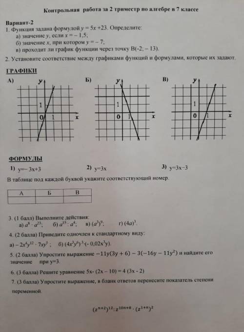 Контрольная работа по алгебре 2 триместр 7 класс