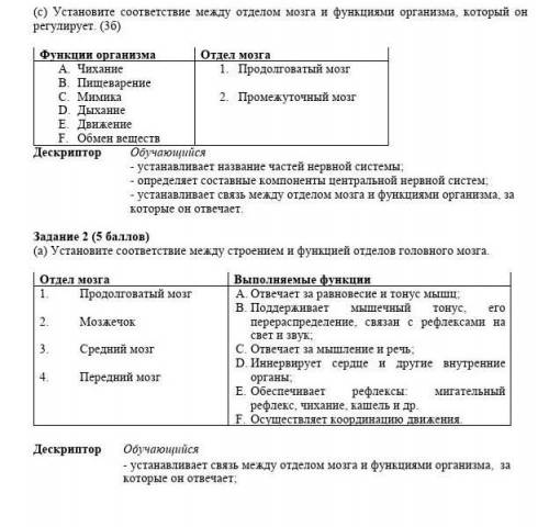 если не трудно а если ваш ответ мне будет полезен то я ваш отмечу лучшим​ Заранее благодарю!