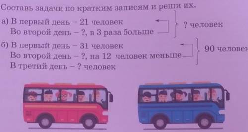 6. Составь задачи по кратким записям и реши их. а) В первый день - 21 человекчеловекВо второй день -