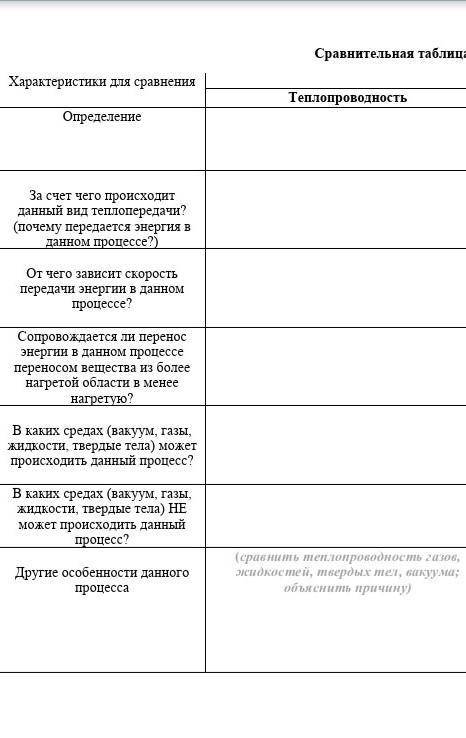 Физика 8 класс тепопередача таблица заполните сколько можете ​