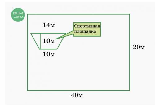 ПЛОЩАДЬ ТРАПЕЦИИ. УРОК 2 Жители аула Акмечеть решили организовать субботник, чтобы озеленить сквер п