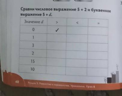 3)Сравни числовое выражение 5 + 2 и буквенноевыражение 5 + d.​