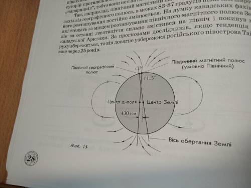 Уважно розглянь і порівняй малюнки 15 і 17. Знайди, що на них подібне, а що - відмінне