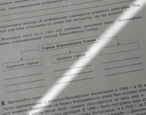 В таблице города Европейского Севера что нужно написать в 3-ьем столбце и какие там города? ​