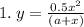 1. \: y = \frac{0.5 {x}^{2} }{(a + x)}