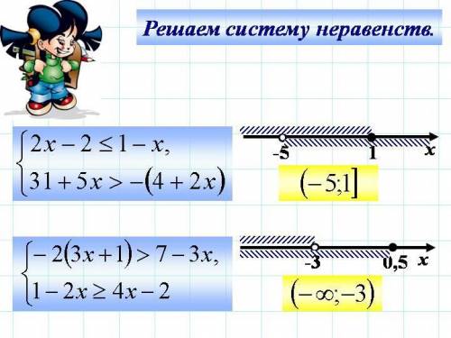 добрые люди мне нужно решение записать только