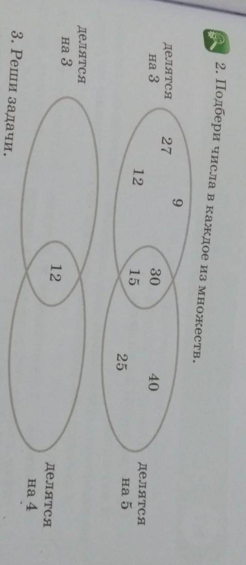 2. Подбери числа в каждое из множеств. 9402730делятсяделятсяна 5на 3121525делятся12делятсяна 4на 3​