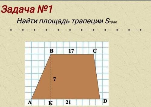 Найдите площадь трапеции ​