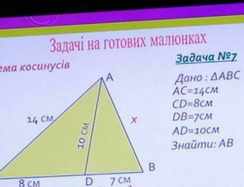 Сделайте надеюсь на быстрый ответ ​