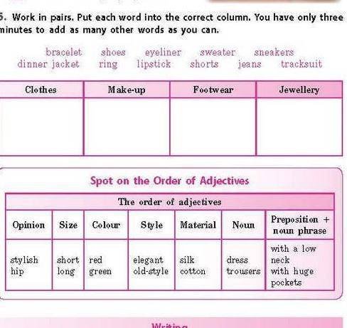 5. Work in pairs. Put each word into the correct column. You have only three minutes to add as many