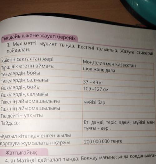 Тыңдайық және жауап берейік 3. Мәліметті мұқият тыңда. Кестені толықтыр. Жазуға стикердіТіршілік ете