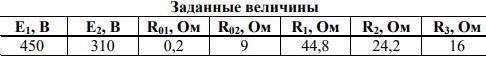 Определить токи во всех ветвях цепи, если даны ЭДС источников Е1 и Е2, внутренние сопротивления R01