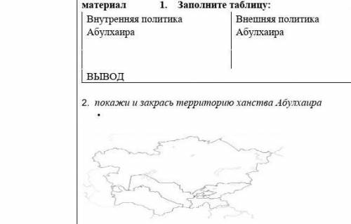 1. Заполните таблицу: Внутренняя политика Абулхаира Внешняя политика АбулхаираВЫВОД2. покажи и закра