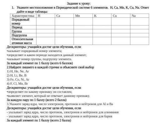 1 Укажите местоположение в Периодической системе 6 элементов. Н, Са, Mn, K, Cu, Na. ответ дайте в ви