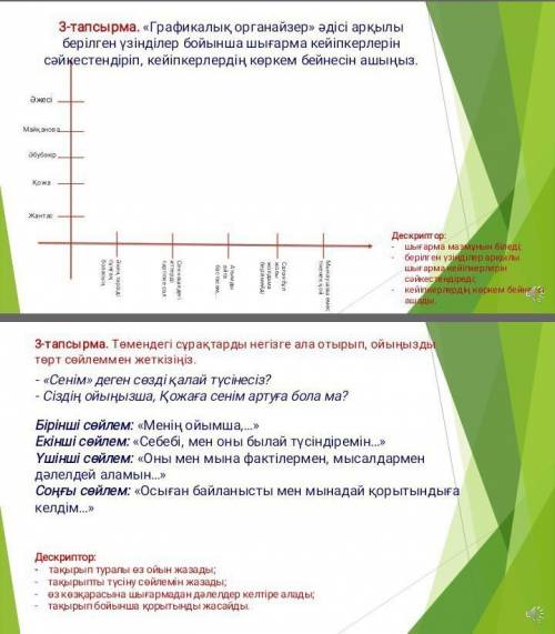 Қазақ тіл нужен и зделаю лучшим ответом ​