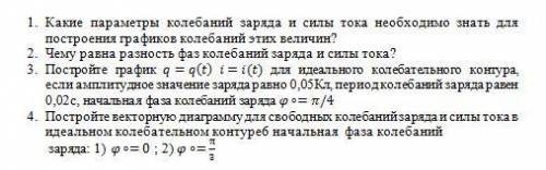 Какие параметры колебаний заряда и силы тока необходимо знать для построения графиков колебаний этих