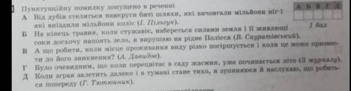 Пунктуаційну помилку допущено​