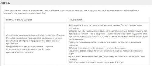 Установите соответствие между грамматическими ошибками и предложениями, в которых они допущены: к ка