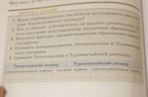 Туркменчаискии договоры. Гюлистанский договорТуркменчaйcкий договоротличительные черты схожие черты