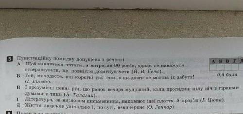 Пунктуаційну помилку допущено в реченні​