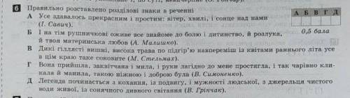 Правильно розставлено розділові знауи в реченні​