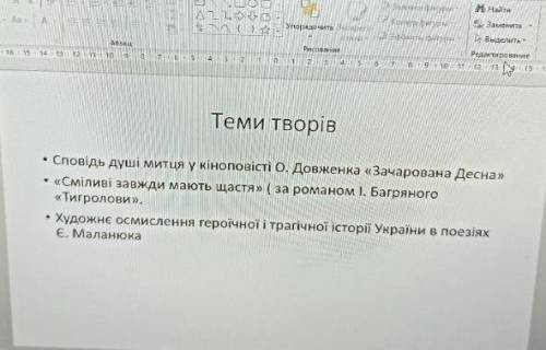 Напишіть твір на одну із тем ​