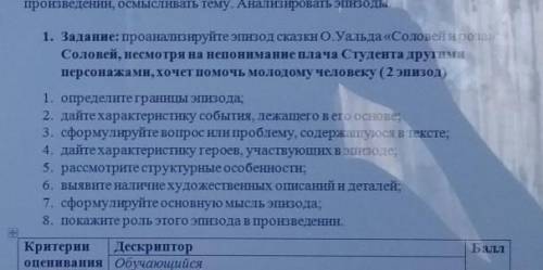 Цель обучения: Иметь общее представление о художественном произведении, осмысливать тему. Анализиров