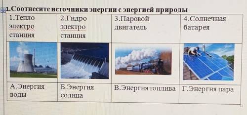 1.Соотнесите источники энергии с энергией природы 1.Тепло2.Гидро 3.Паровой4.СолнечнаяЭлектроЭлектрод