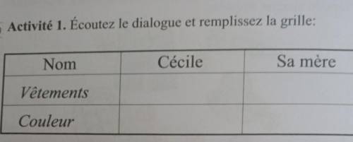 Activité 1. Écoutez le dialogue et remplissez la grille: NomCécileSa mèreVêtementsCouleur