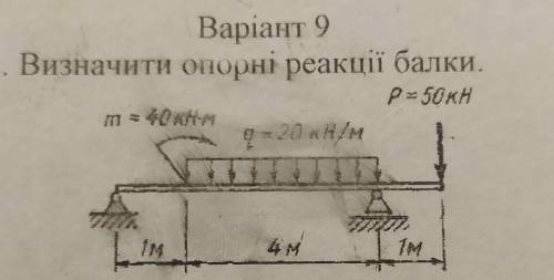 До ть розв'язати опорні реакції​