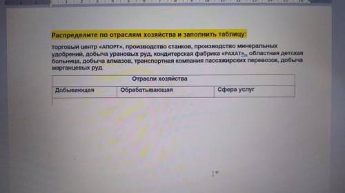 Распределите по отраслям хозяйства и заполнить таблицу: торговый центр «АПОРТ», производство станков