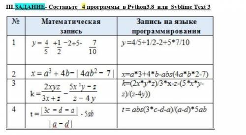 с инфо! исправьте коды! 6 класс​