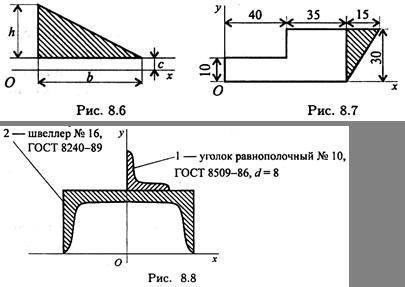 Определите координаты центра тяжести заштрихованной фигуры рис 8.7 размеры даны в мм решение