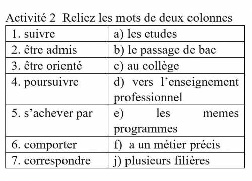 Activité 1 Répondez aux questions 1.      L’enseignement  du second degré (2-e cycle) comporte  comb