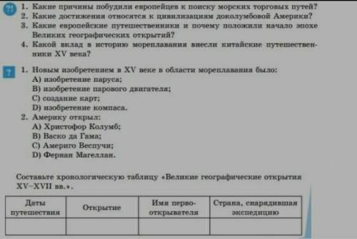 1. Какие причины побудили европейцев к поиску морских торговых путе? 2. Какие достижения относятся к