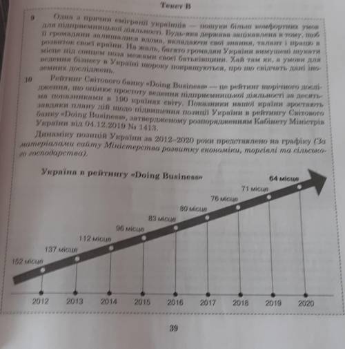 для якої цільової аудиторії можна використовувати графік наведений до тексту В? як він може вплинути