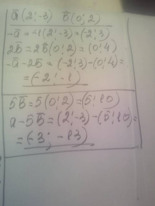 Даны векторы а = 2i - 3j и b = 2j. Найдите координаты вектора: 1)c = -a - 2b; 2) c = a -5b.