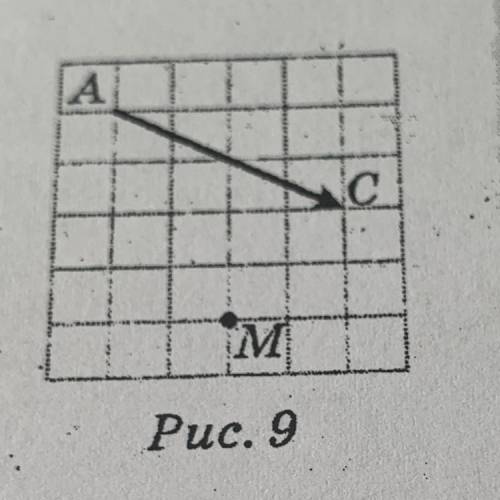 На рисунку 9 зображено вектор AC. Укажіть початок і кінець цього вектора. Відкладіть від точки м век