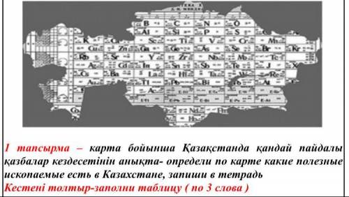 Карта бойынша Қазақстанда қандай пайдалы қазбалар кездесетінін анықта