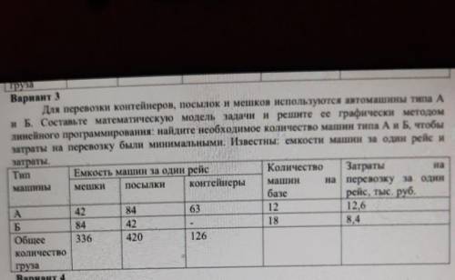 Задачи линейного програмирования подробно все расписать надо​