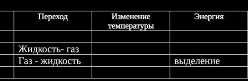 тут надо дополнить таблицу