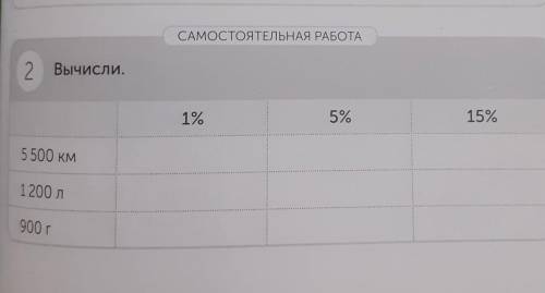 Решение покажите не надо сразу писать ответ целое число как нашли​