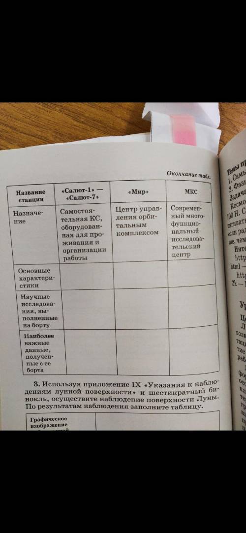 Это всё одна таблица. Если не сложно Как человека