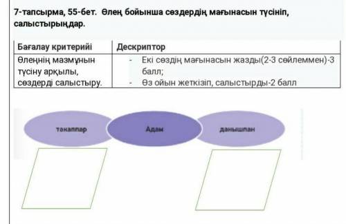 Өлең бойынша сөздердің мағынасын түсініп, салыстырыңдар.​​