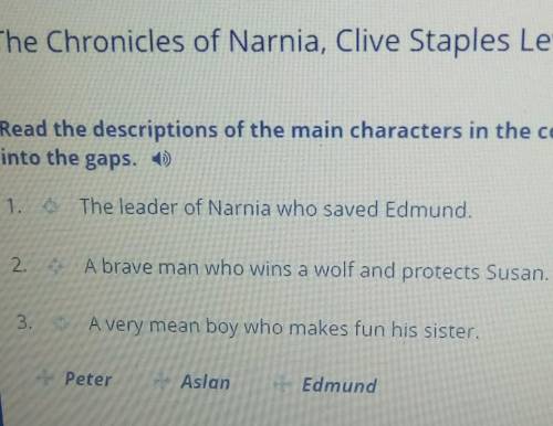 The Chronicles of Narnia,Clive Staples Lewis Read the descriptions of the main characters in the con