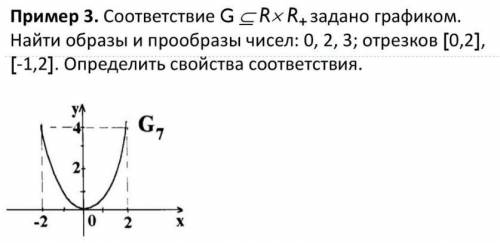 Дискретная математика 100б